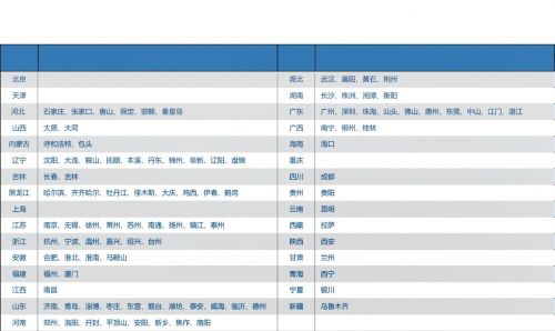 c:\documents and settings\administrator\桌面\5.jpg