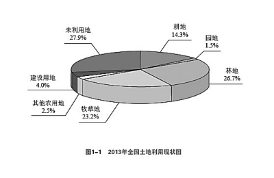 c:\documents and settings\administrator\桌面\7.jpg