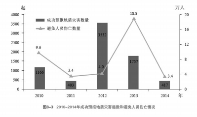 c:\documents and settings\administrator\桌面\10.jpg
